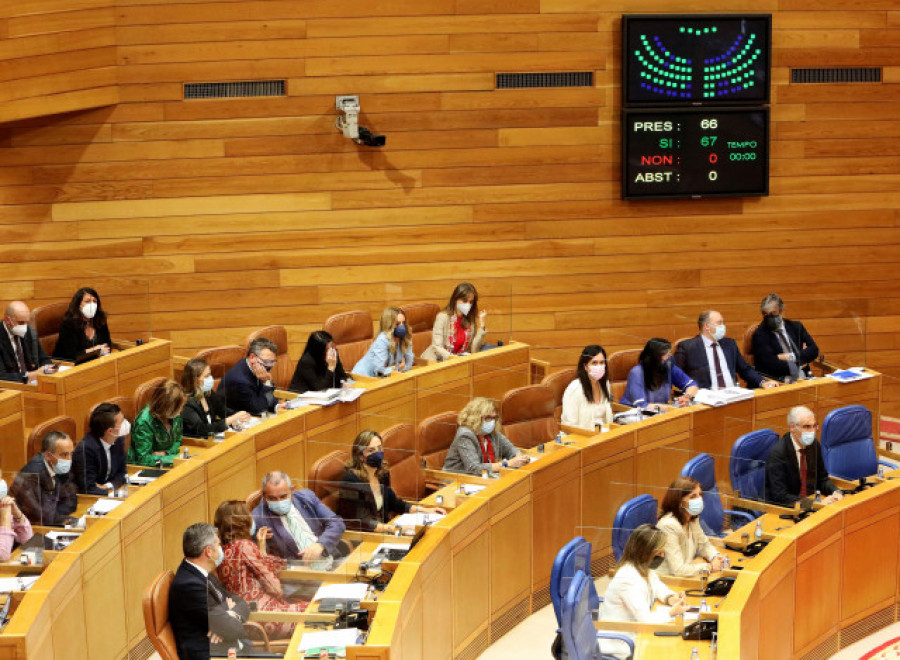 El Parlamento gallego se une para volver a reclamar al Gobierno medidas de apoyo a la industria electrointensiva