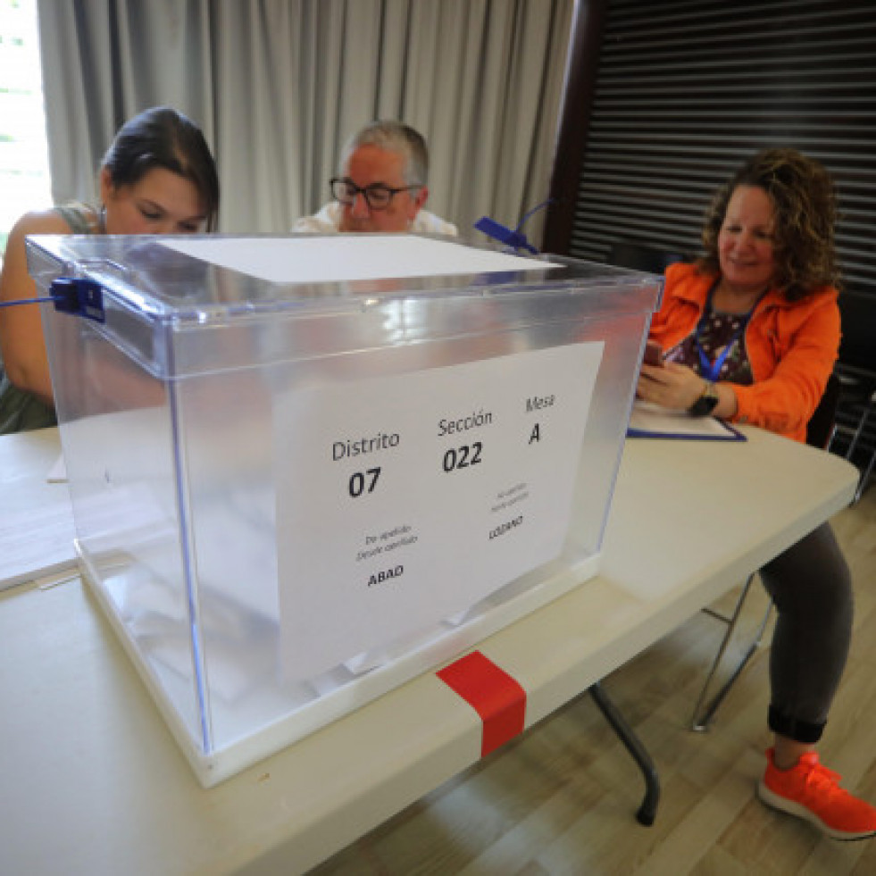 Vigo y Ferrol, únicas ciudades con mayorías absolutas según el sondeo de Forta