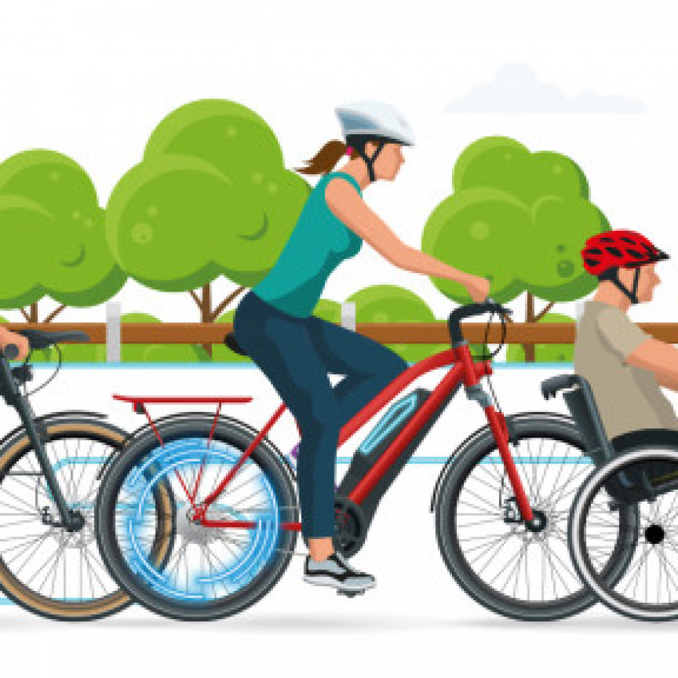 Bicicletaselctricas