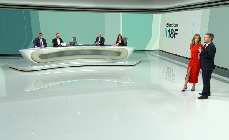 Más de 767.000 espectadores siguieron la jornada electoral en la TVG