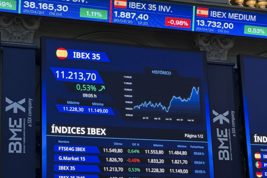 El BBVA confirma su interés en negociar de nuevo una fusión con el Sabadell
