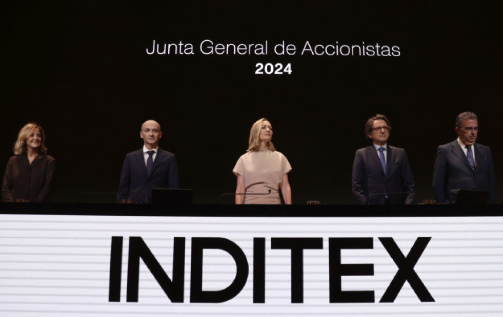Inditex, BBVA e Iberdrola se mantienen en el índice de sostenibilidad Dow Jones