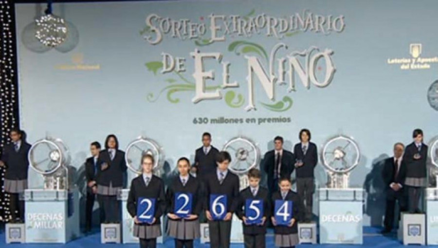 El sorteo de 'El Niño' reparte el día de Reyes 770 millones de euros en premios