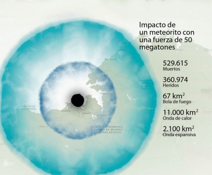 A Coruña, atacada por un asteroide