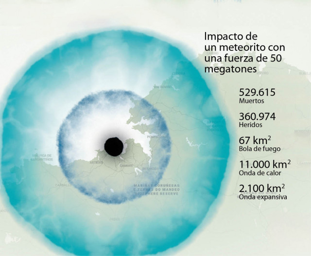 Mapaasteroide