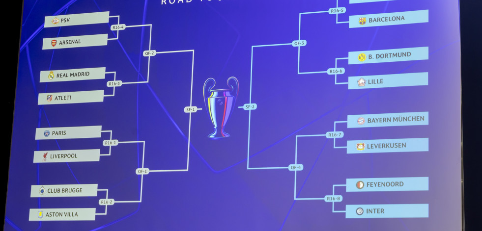 Derbi en Madrid en octavos de final de la Champions