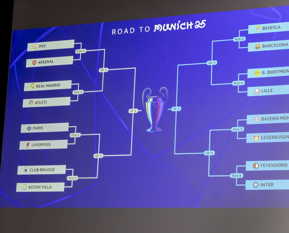 Sorteo Champions