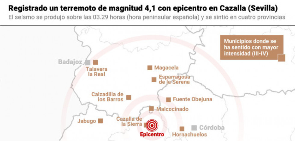 Un terremoto de 4,1 de magnitud sacude Sevilla