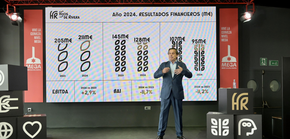 Hijos de Rivera vendió 544 millones de litros de cerveza en 2024