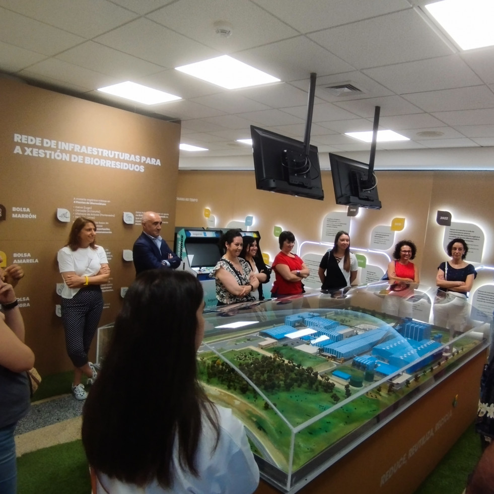 CLUSTER ALIMENTOS SOGAMA