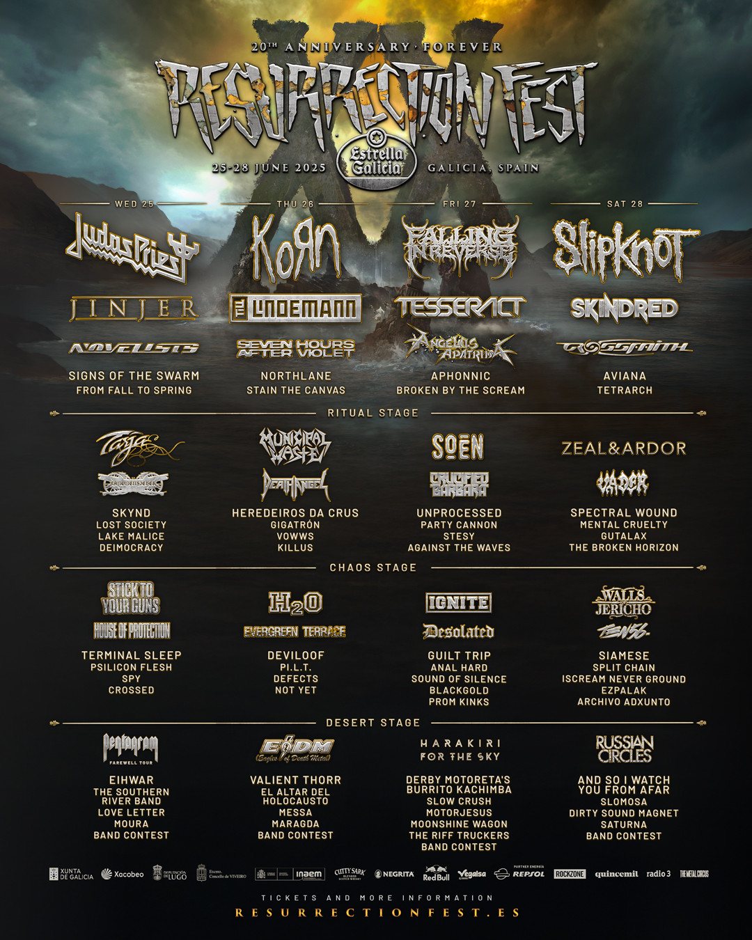 Resurrection fest 2025