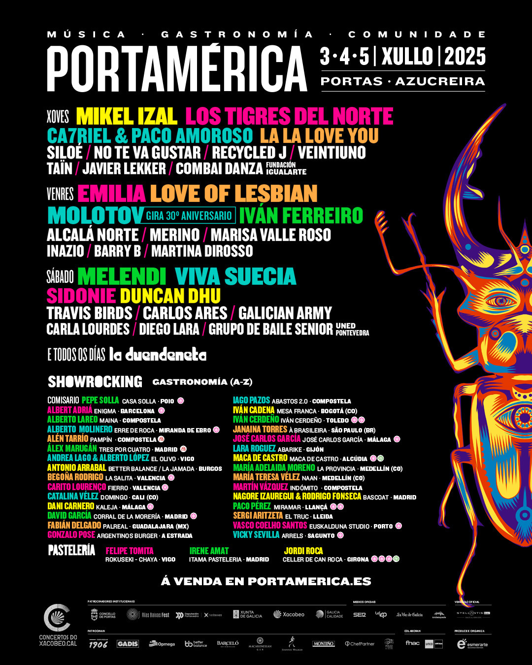 Portamerica 2025